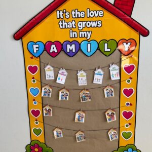 Painel Family